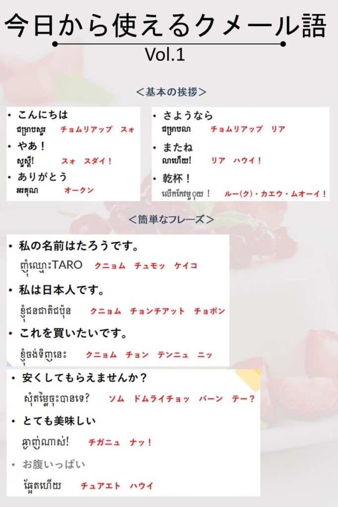 ☆会話テキスト＆レシピ　会話テキスト