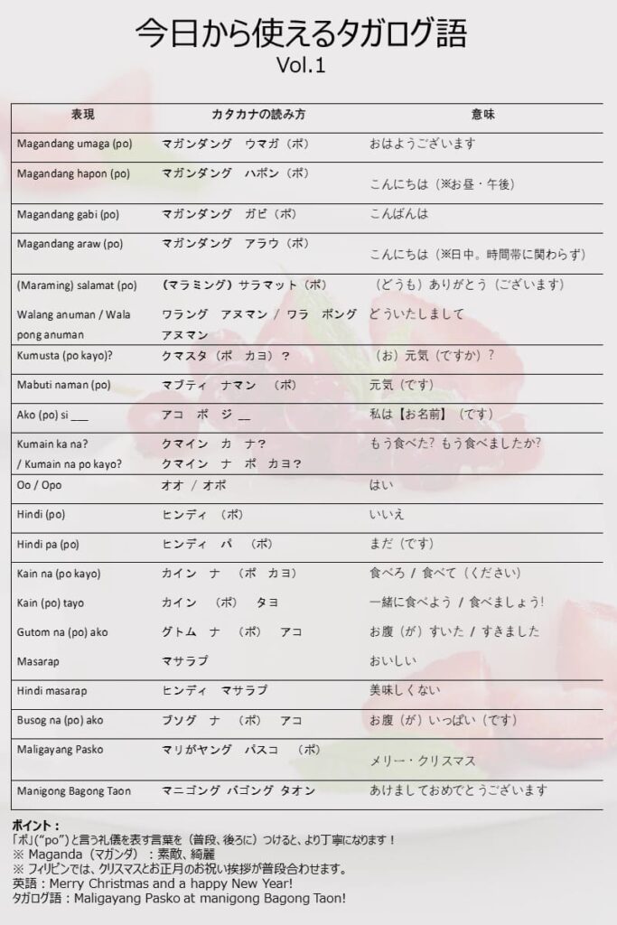 ☆会話テキスト＆レシピ（当日配布用）タガログ語